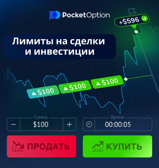 Unveiling the World of Pocketoption for Modern Traders